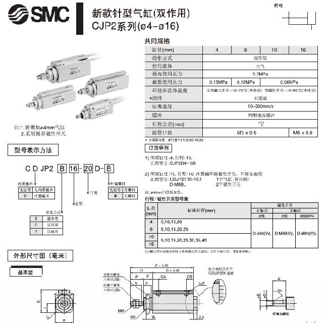 成都榛銳機電 SMC伺服氣缸