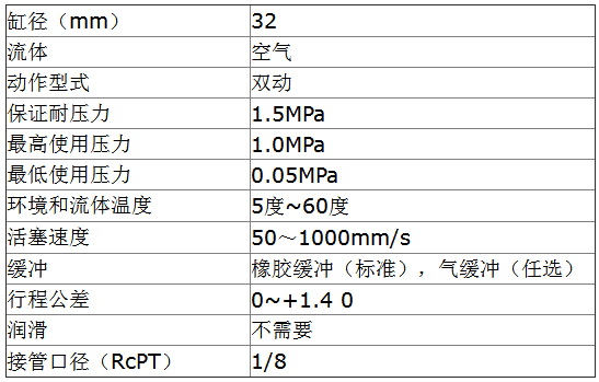 成都榛銳機電 SMC非標加長氣缸 CDG1RA32-400-DNQ1465 .jpg