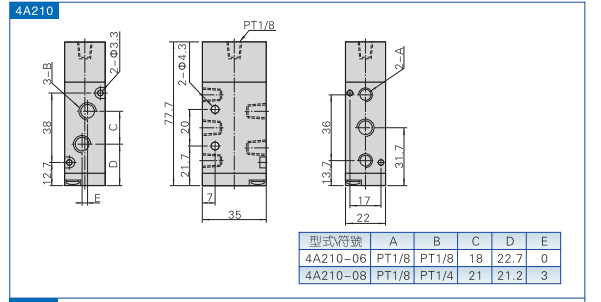 亞德客電磁閥4A210-06