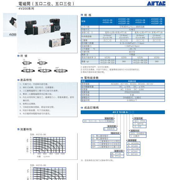 亞德客電磁閥