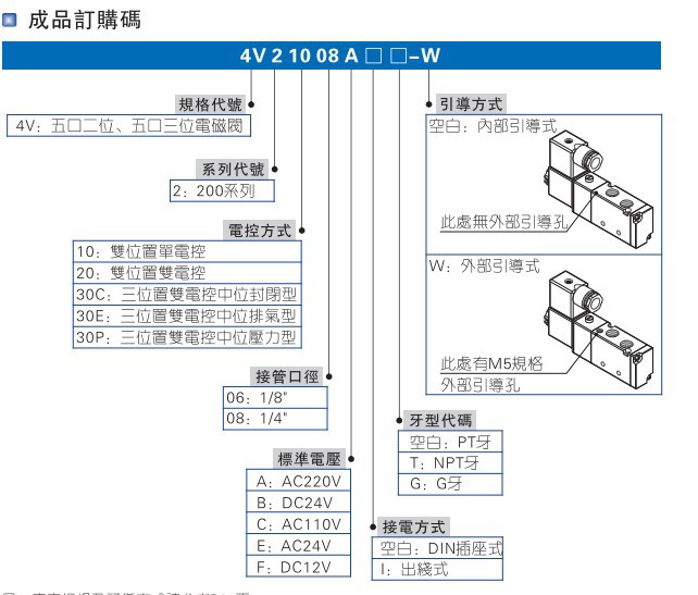 亞德客電磁閥