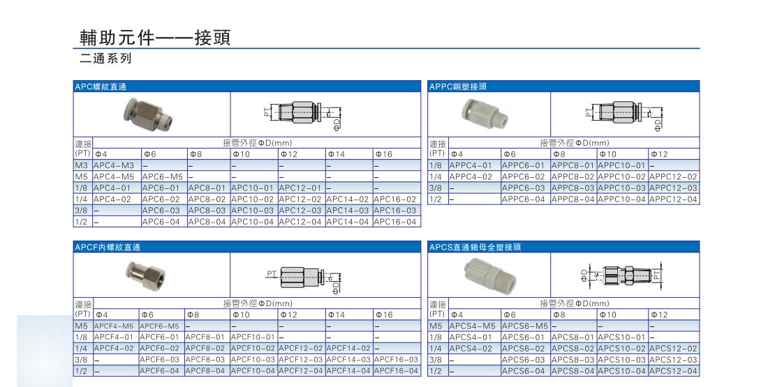 輔助元件-接頭.jpg