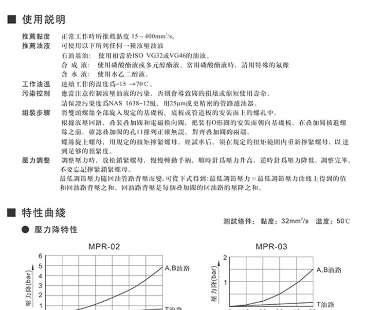 減壓閥