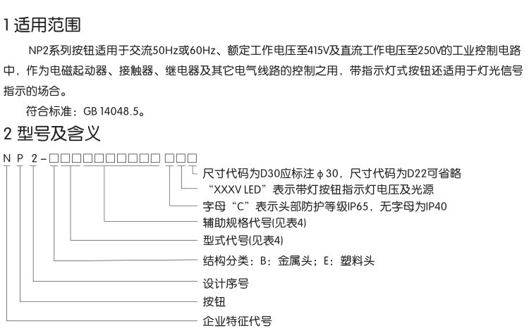 按鈕開關