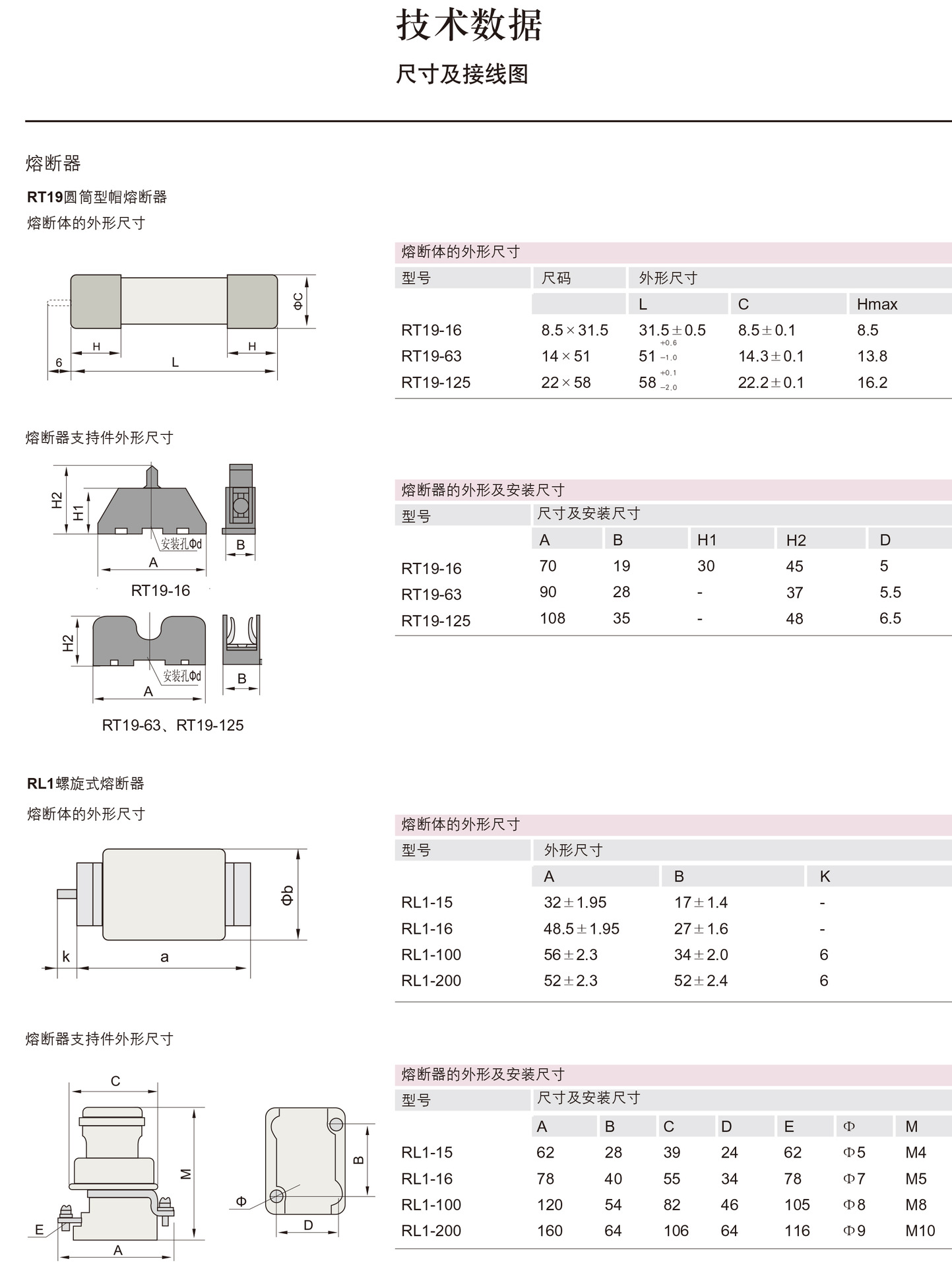 熔斷器