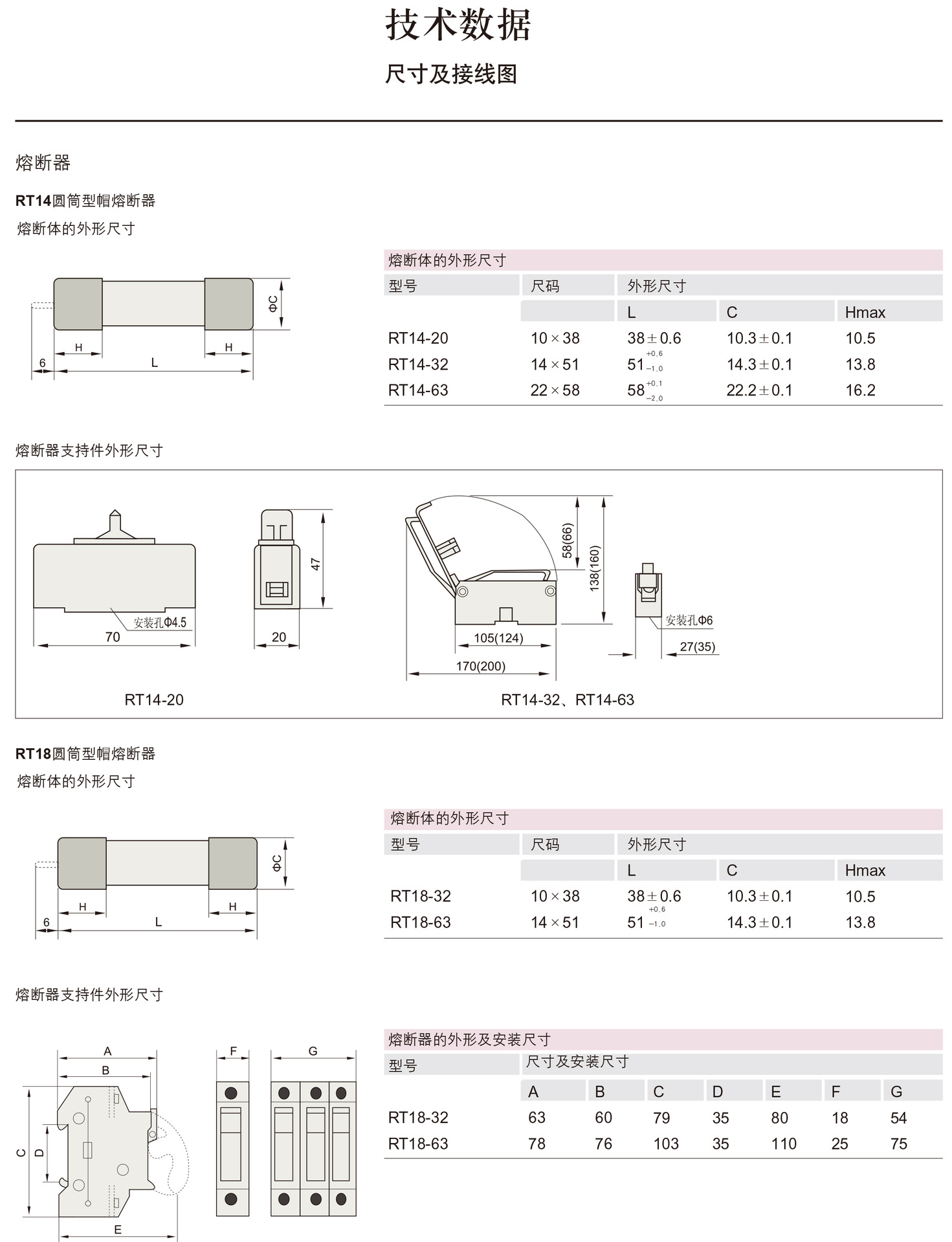 熔斷器