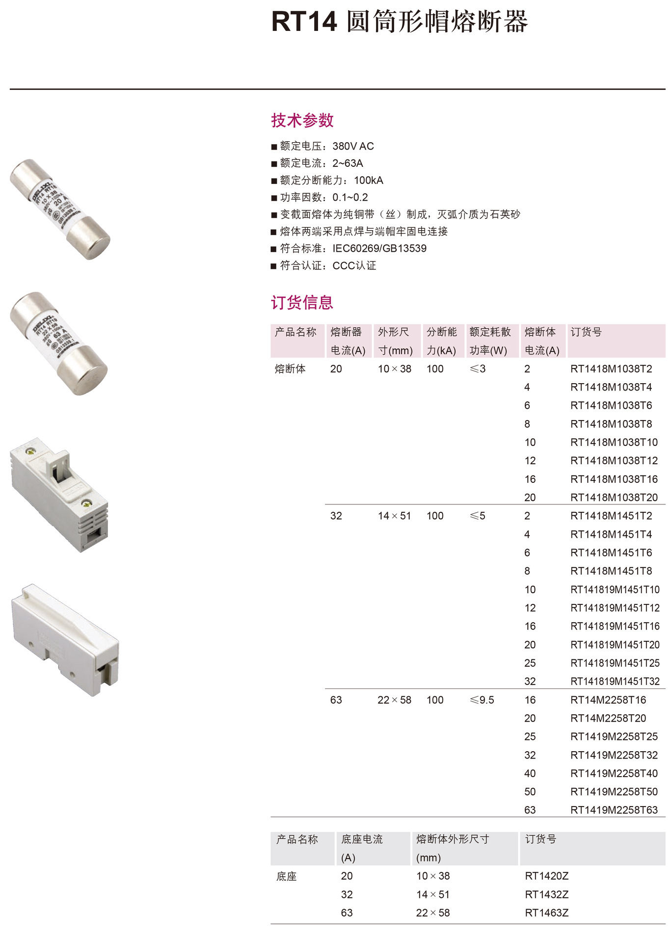 熔斷器