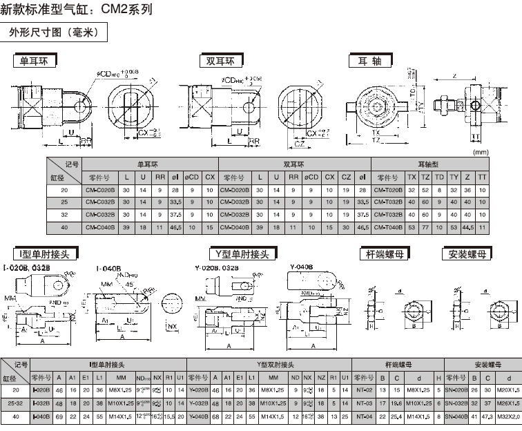 SMC標準氣缸