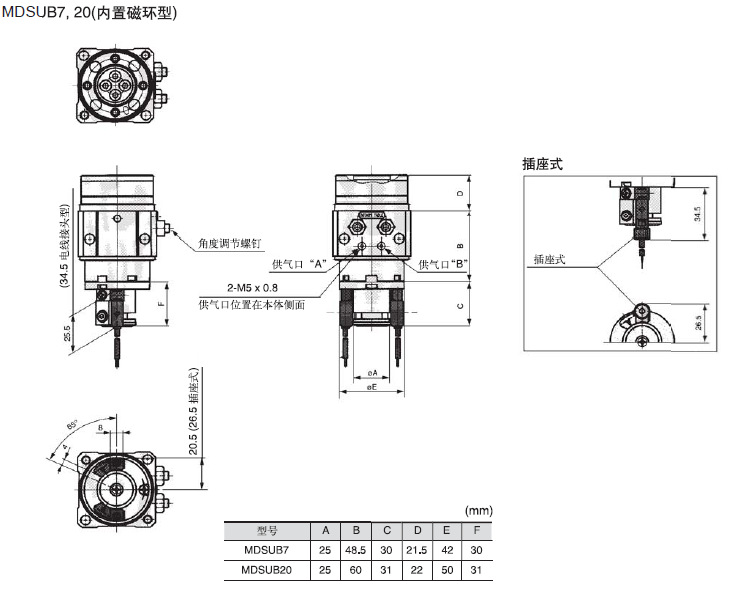 SMC擺動氣缸