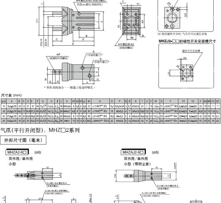 SMC手指氣缸