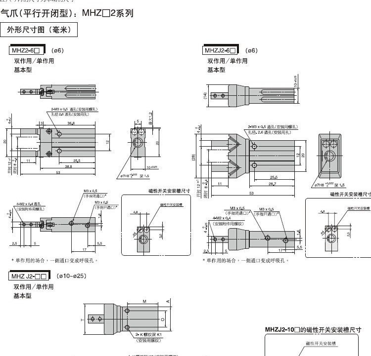 SMC手指氣缸