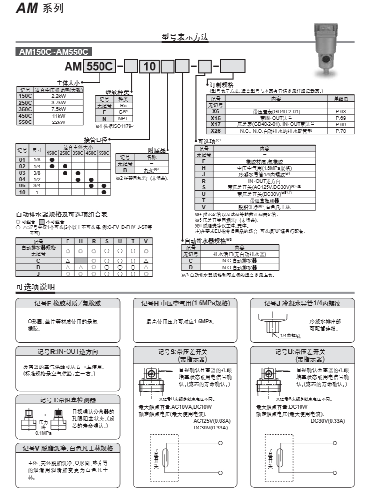 SMC油水分離器