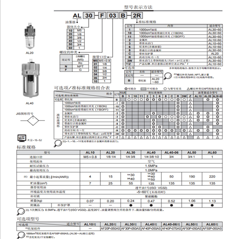 SMC油霧器