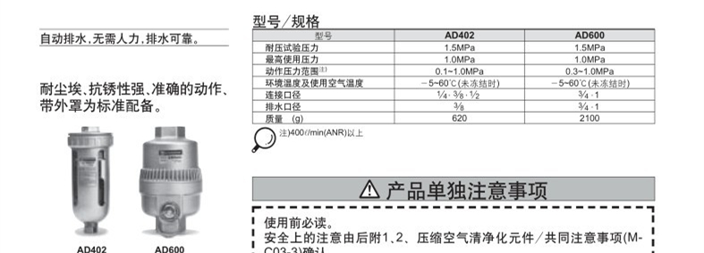 SMC過濾器