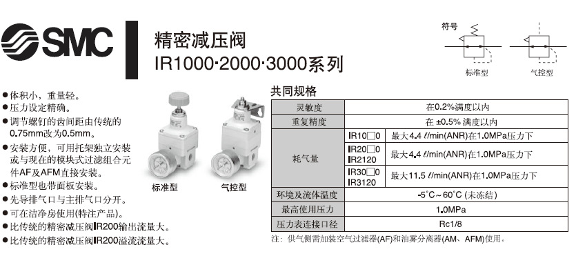 SMC精密調(diào)壓閥