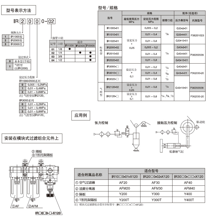 SMC精密調(diào)壓閥