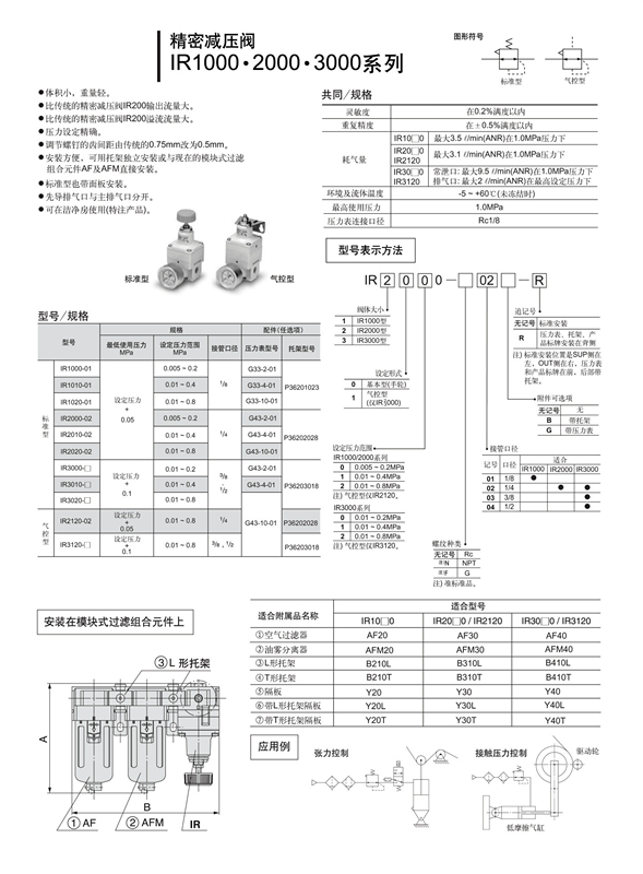 SMC精密調壓閥