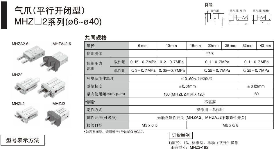 SMC手指氣缸