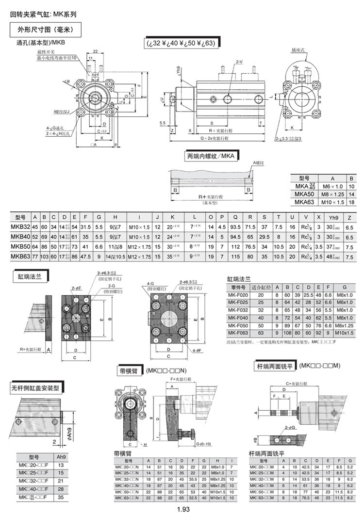 SMC薄形氣缸