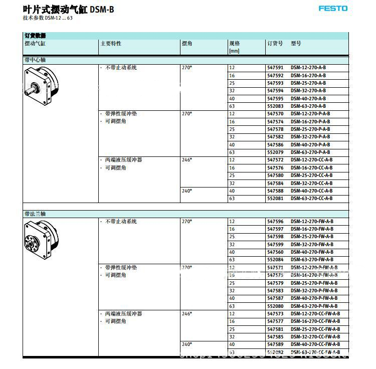 SMC擺動(dòng)氣缸