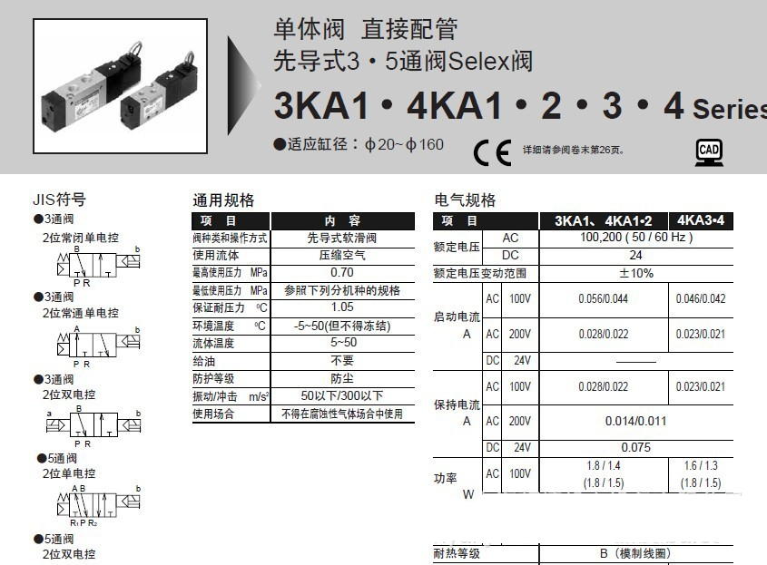 CKD電磁閥