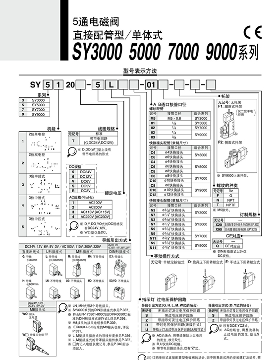 SMC電磁閥