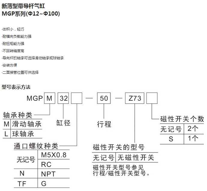 SMC氣缸