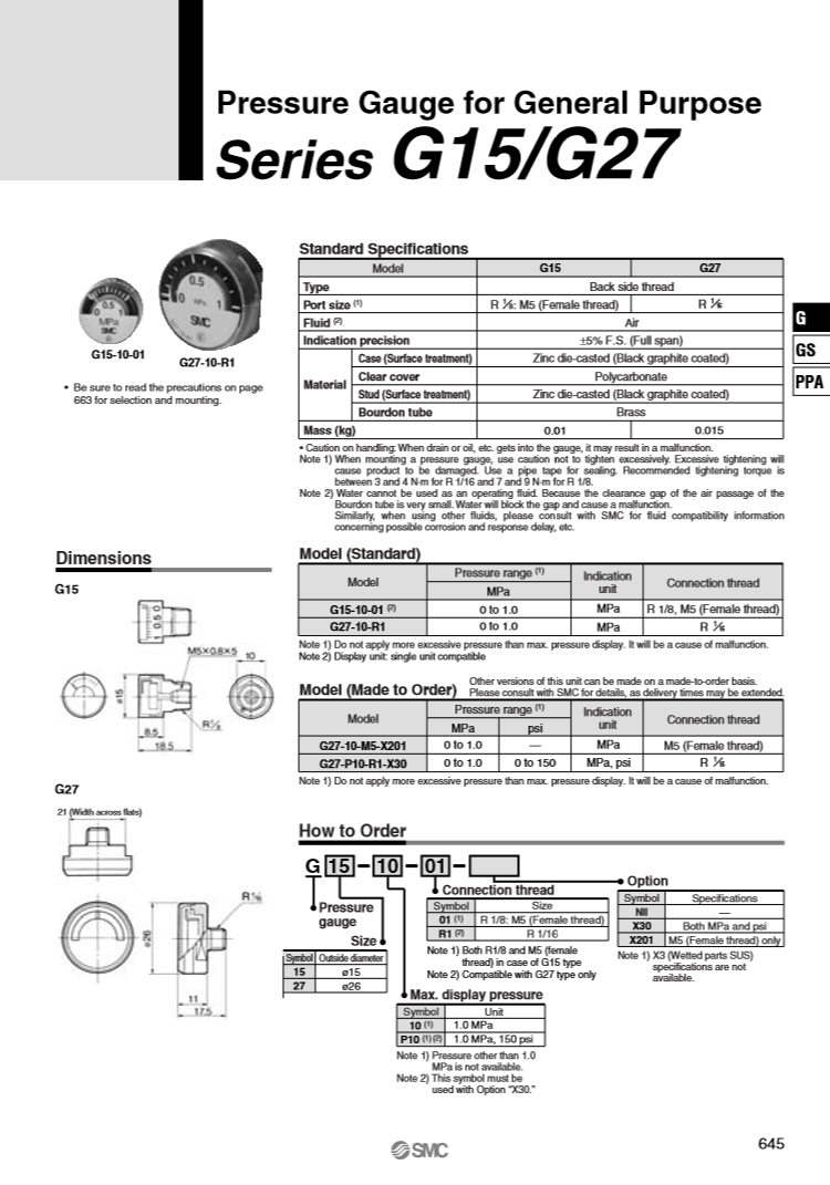 SMC壓力表