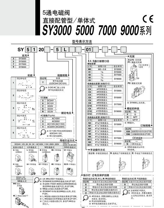 SMC電磁閥