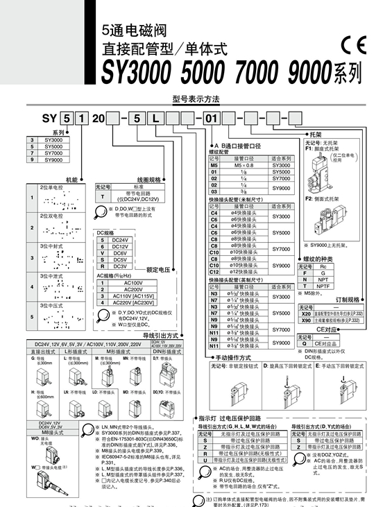 SMC電磁閥