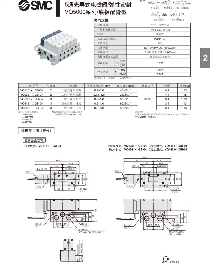 SMC電磁閥