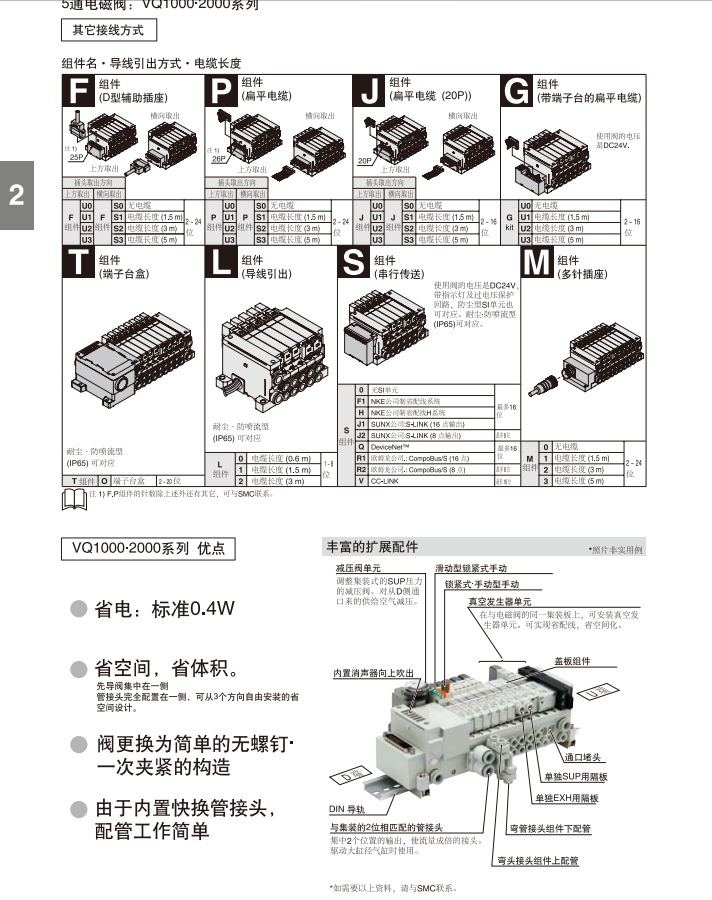 SMC電磁閥