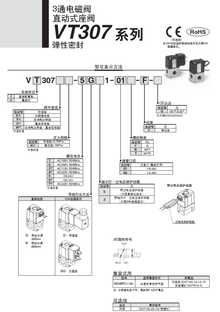 SMC電磁閥