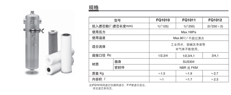 SMC過濾器