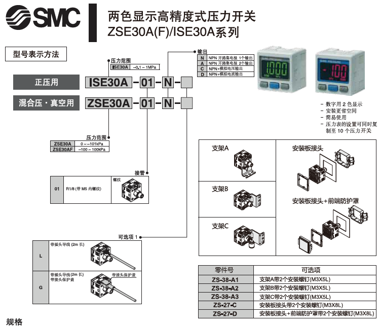 SMC壓力開關線