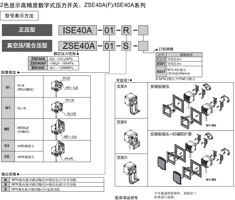 SMC壓力開關線