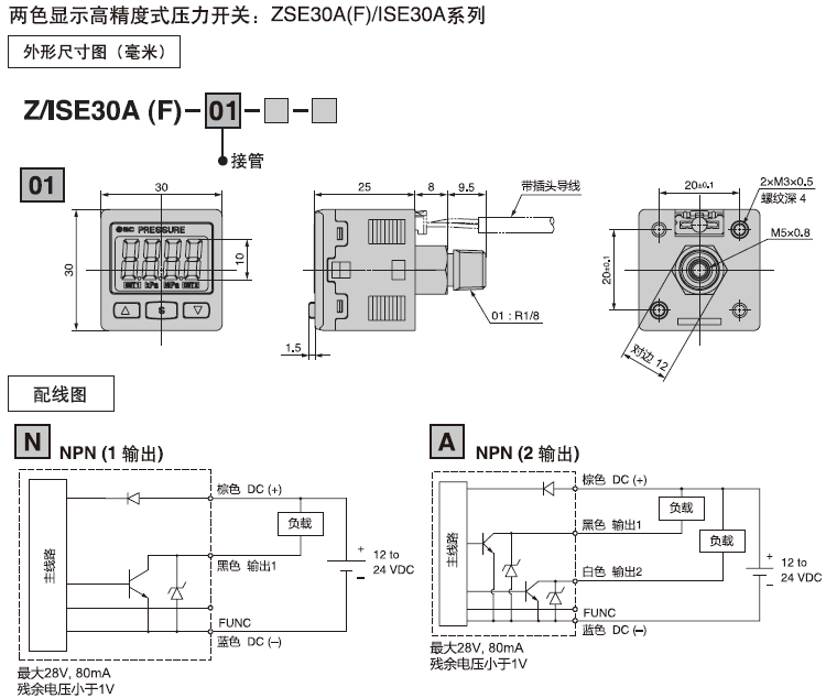 SMC壓力開關線