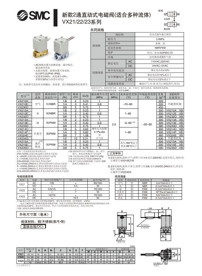 SMC電磁閥