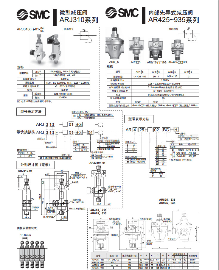 SMC減壓閥