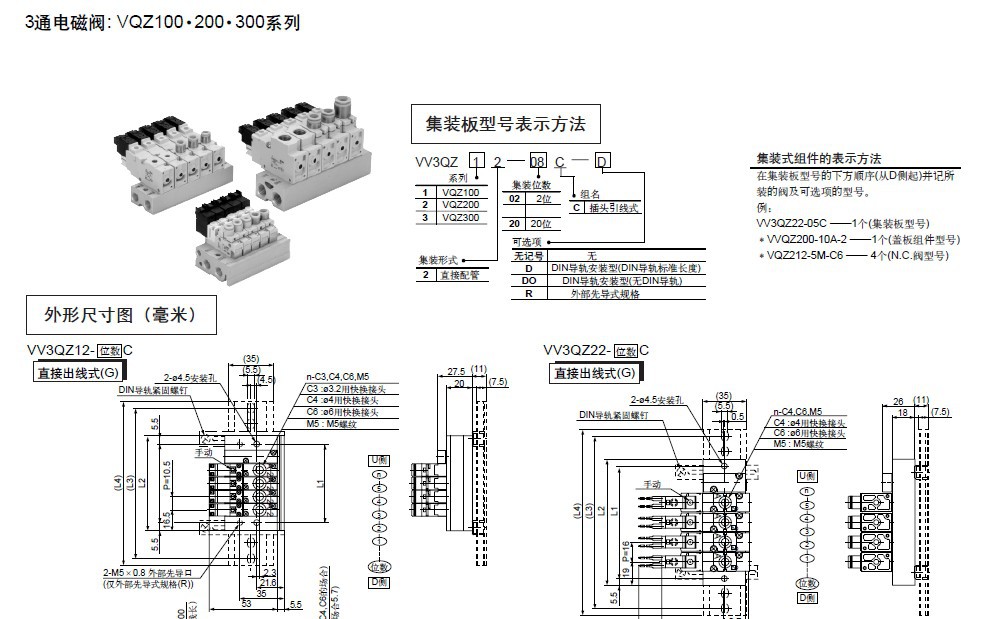 SMC電磁閥