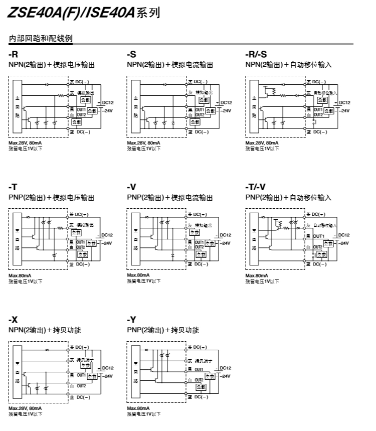 SMC數顯壓力開關