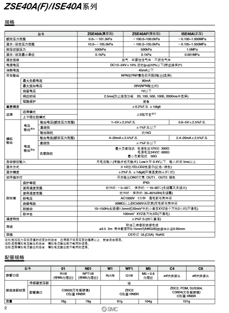 SMC數顯壓力開關