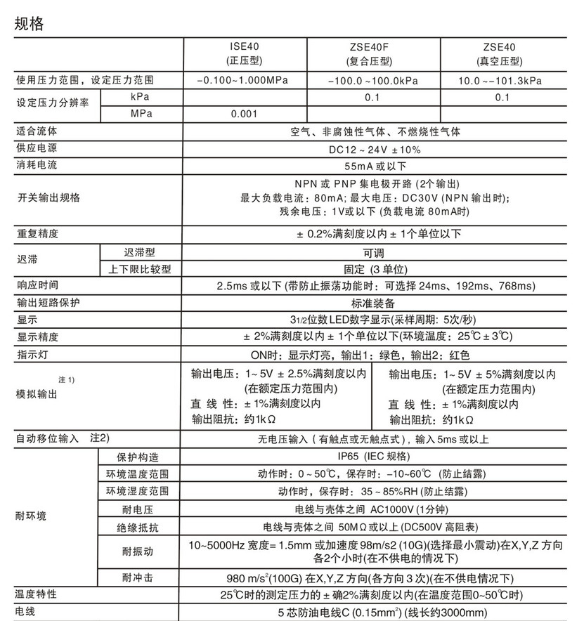 壓力開關安裝支架