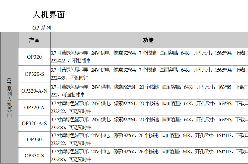 文本顯示器