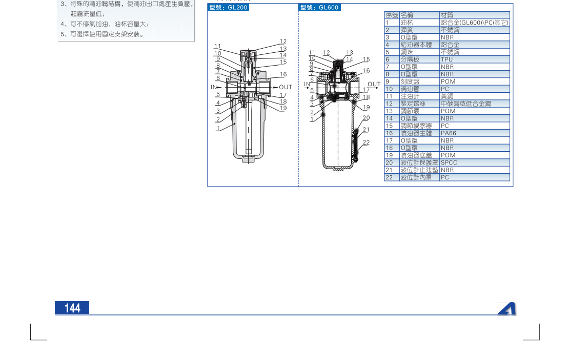 亞德客油霧器