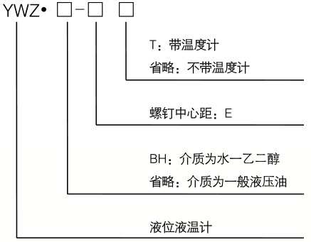 液位計