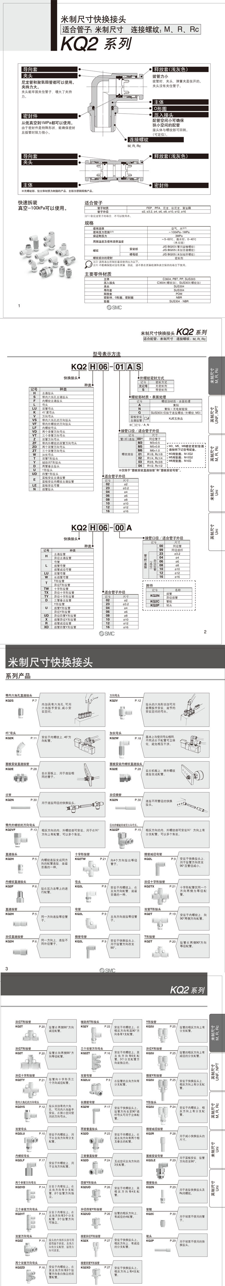 SMC快速接頭