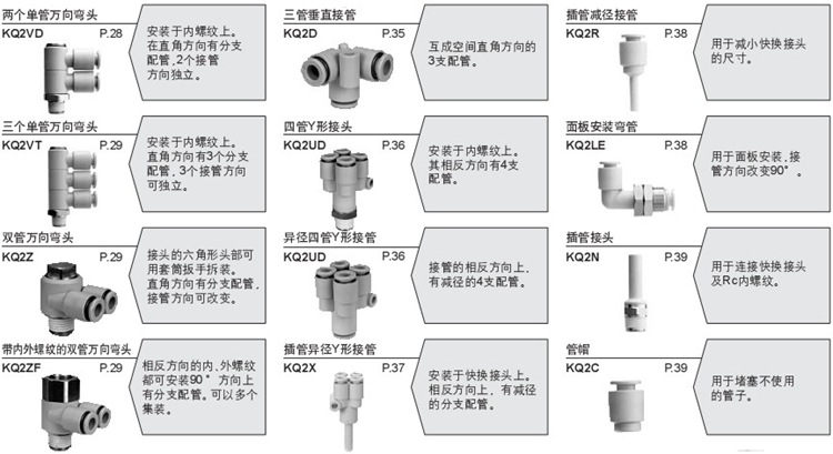 SMC雙管萬(wàn)向接頭