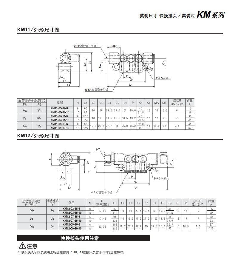 SMC快換接頭