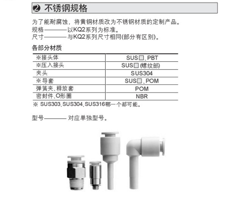 SMC快換接頭